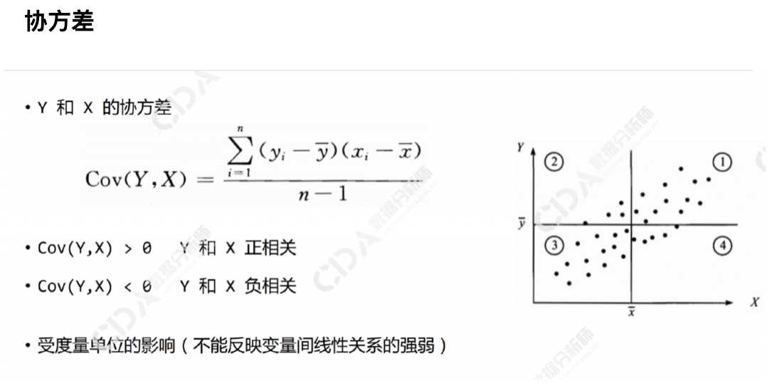 PART 4 描述性统计分析「建议收藏」