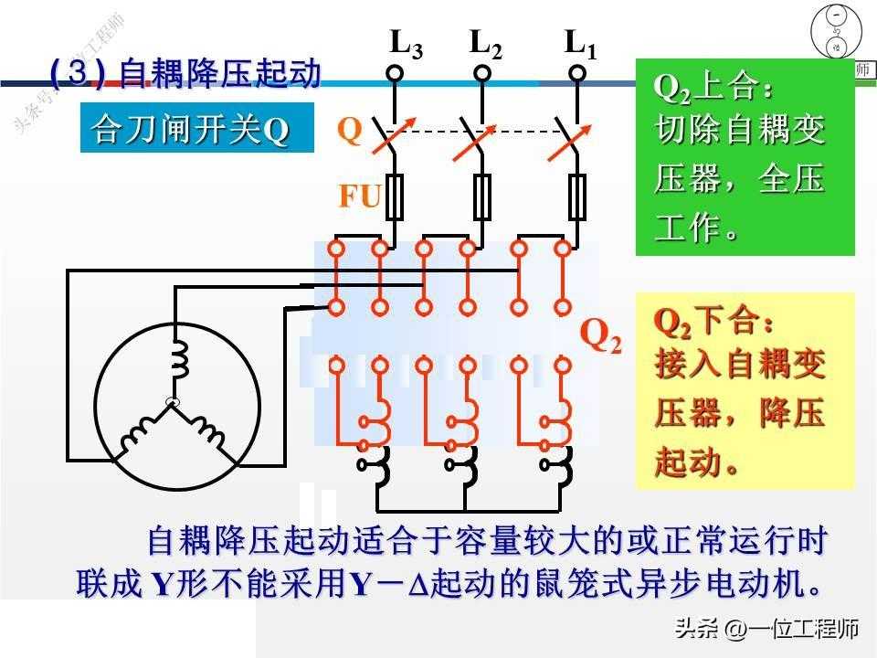 什么叫做“异步电机”？三相异步电动机的构造和特性，值得保存