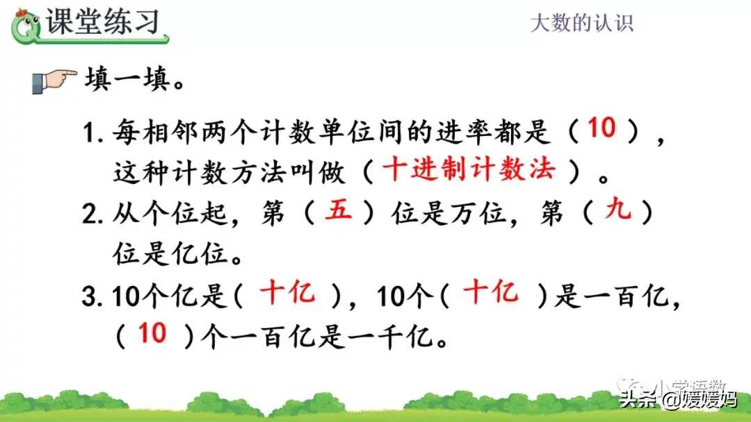 人教版四年级数学上册第1单元《十进制计数法》课件及同步练习