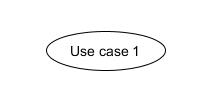 UML建模——用例图（Use Case Diagram）
