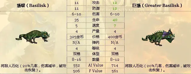 英雄无敌3之要塞生物中篇